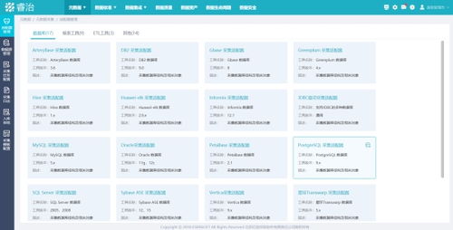 億信華辰 以數(shù)據(jù)全生命周期產(chǎn)品與服務(wù)引領(lǐng)大數(shù)據(jù)分析與治理新趨勢