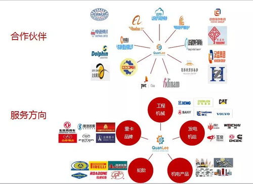 泉利海外倉(cāng) 賦能合作企業(yè)降本增效，贏領(lǐng)外貿(mào)新未來